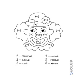 Раскраска Клоун (сложение и вычитание до 10)