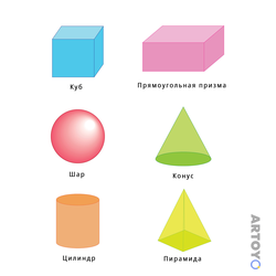 Геометрические фигуры Объёмные геометрические фигуры — А4