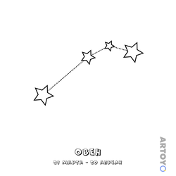 Раскраска Созвездие Овен